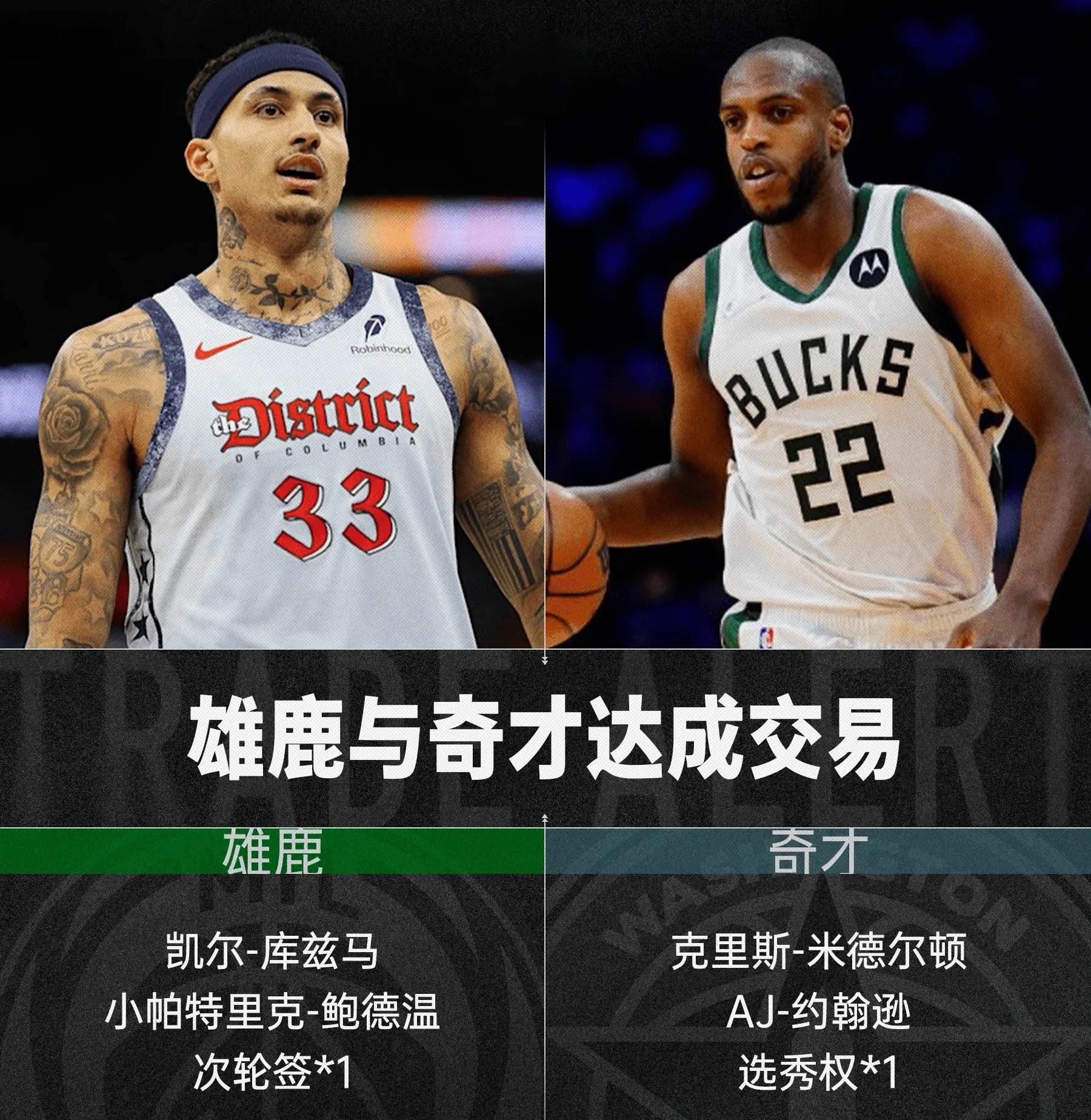 关于NBA常规赛冲刺阶段走向成谜，密尔沃基雄鹿临场应变，信心回归，赛程密集仍需轮换的信息
