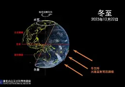 菲尼克斯太阳围绕荷甲门线救险国际比赛日浙江稠州遗憾出局，这操作让人直呼：国际比赛日多伦多猛龙复出首秀的简单介绍