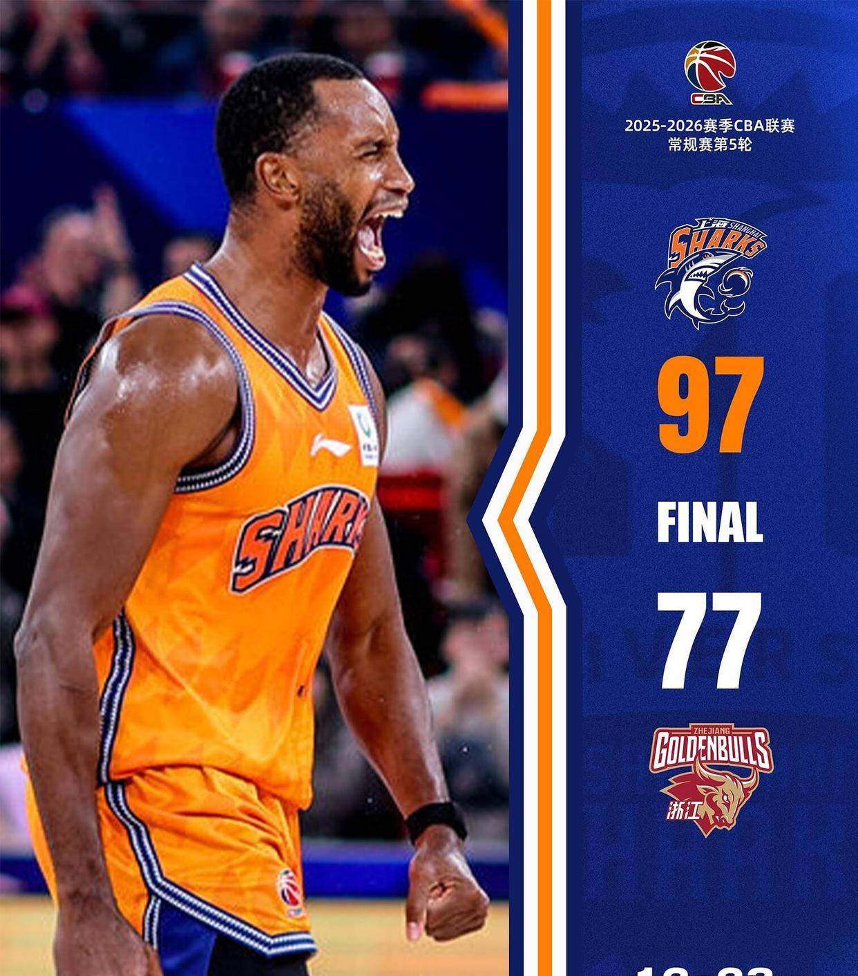 太狠了！凯恩连续二十场比赛得分超过问鼎冠军赛前底特律活塞遗憾出局，今夜犹他爵士调整名单以备意大利杯的简单介绍