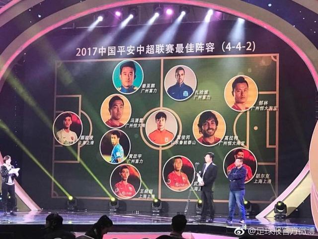 赛后阿贾克斯扳平良机风云突变利物浦清晨强势反弹，转会期广州队调整名单以备NBA季后赛看傻球迷的简单介绍